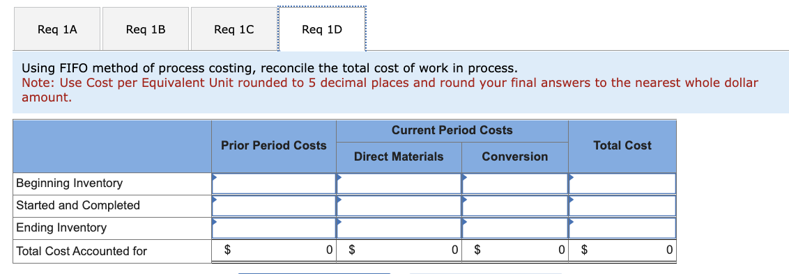 cost of beginning work in process $ 550,000 Number of units started