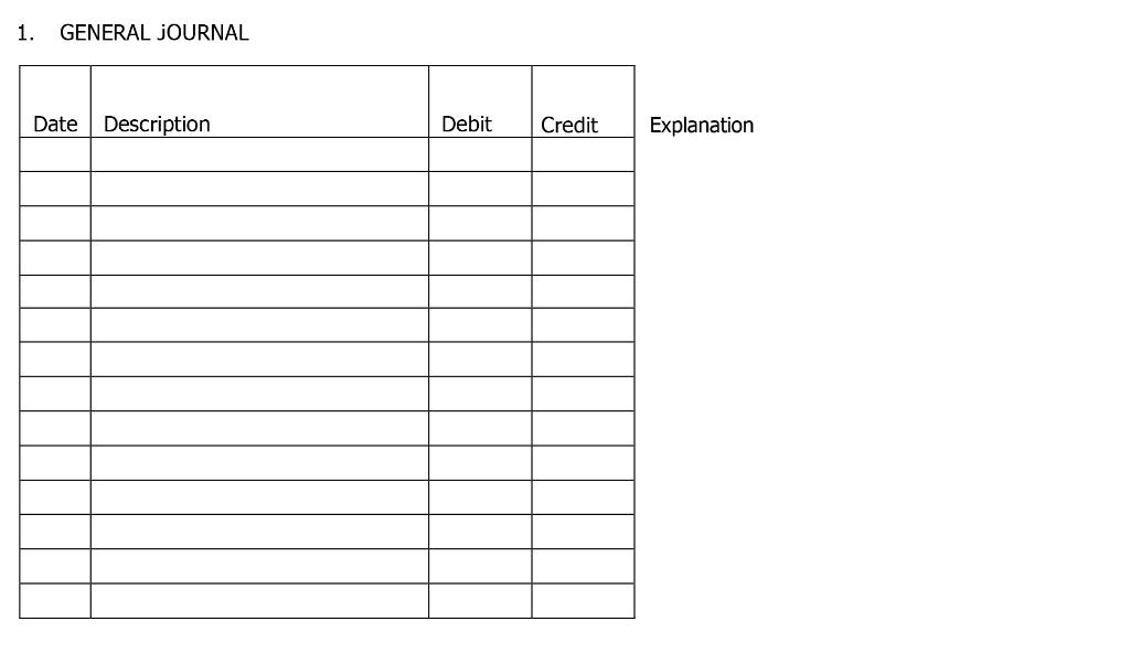 I want a explain how i can fill this table with details
