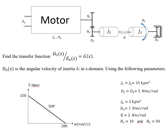  N Ea Motor J2 13 Ja. Da K D2 D Find