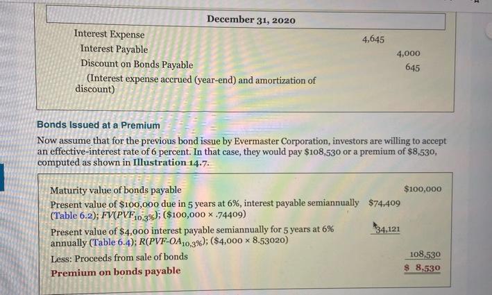 14.6 (Schedule of Bond Discount Amortization) ILLUSTRATION 14.6 Bond Discount Amortization Schedule