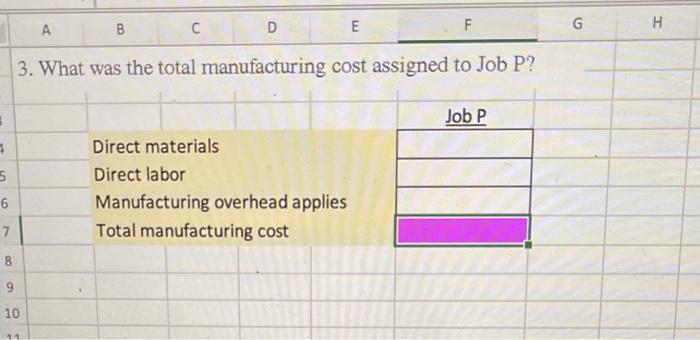 and Fabrication. It started, completed, and sold only two jobs during March
