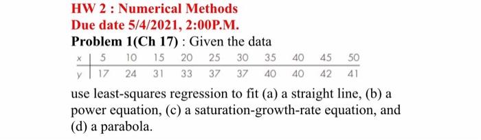 by hand all steps 10 50 HW 2 : Numerical Methods Due