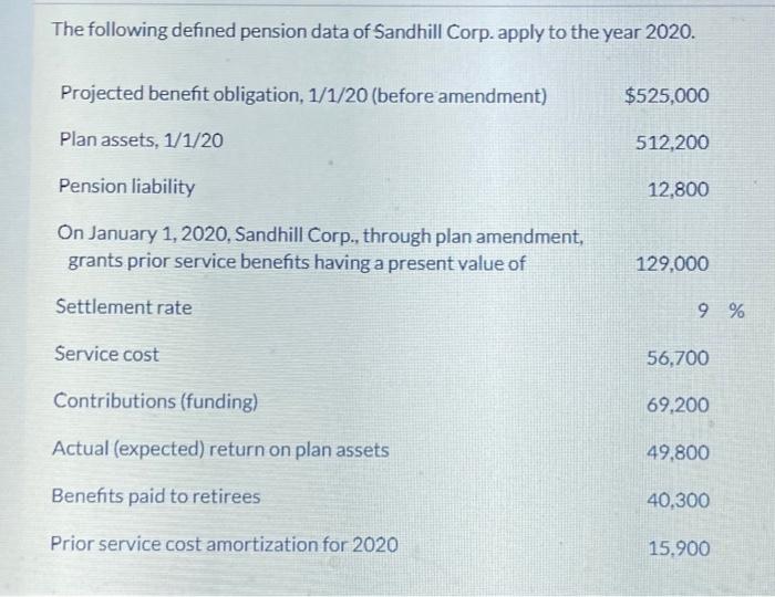 please answer in this format for all these The following defined pension