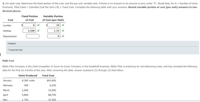 Income Statement - Cover-to-Cover Cover-to-Cover Company Contribution Margin Inconse Statement For the