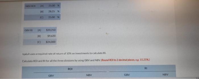 to search Iqaluit Corporation recently announced a bonus plan to be awarded