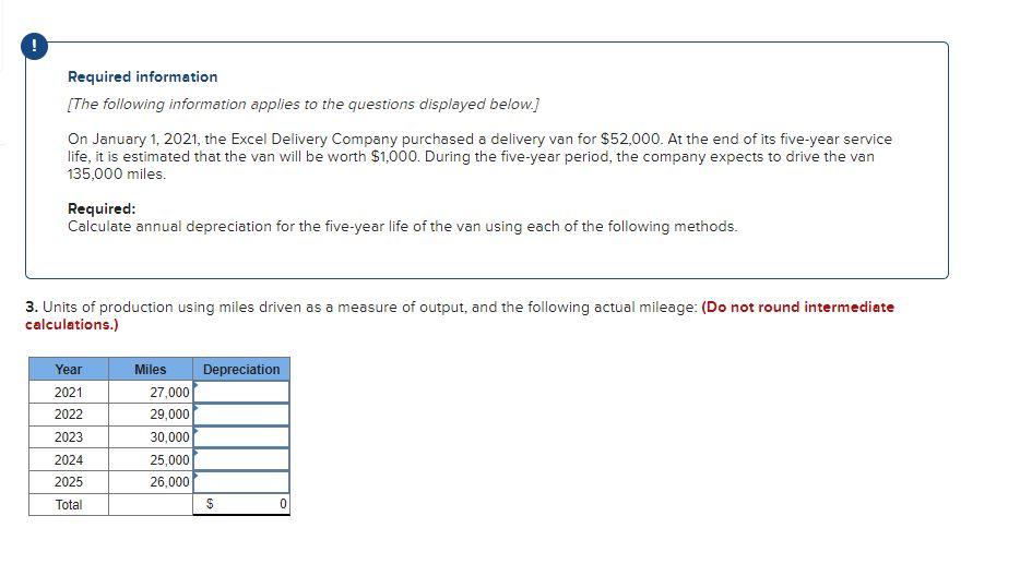 purchased a delivery van for $52,000. At the end of its five-year