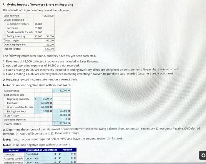 thank you for the help! Analyzing Impact of Inventory Errors on Reporting