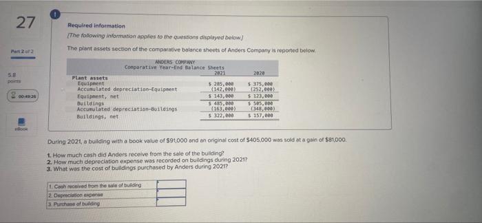 information applies to the questions displayed below.) The plant assets section of