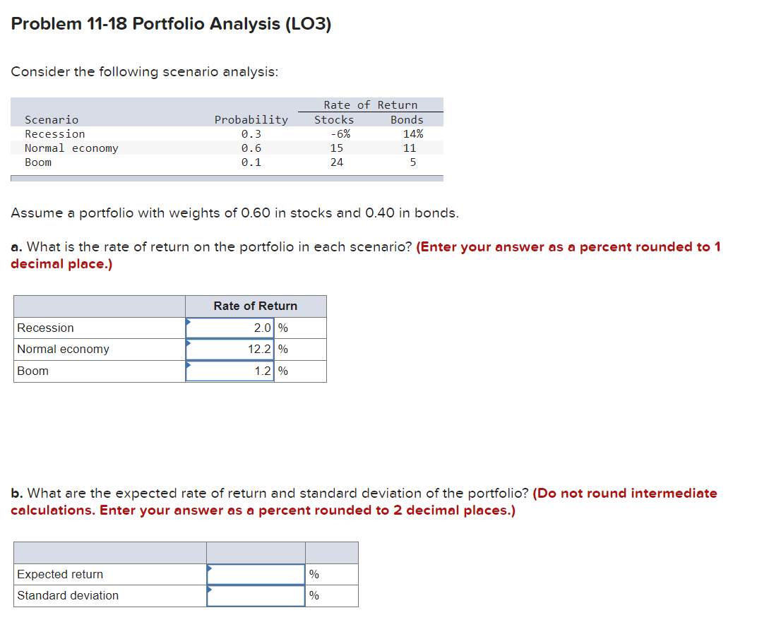 PLEASE SHOW THE EQUATIONS YOU USE, THANK YOU Problem 11-18 Portfolio Analysis