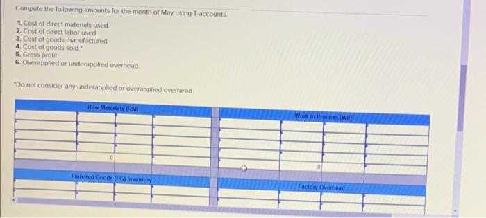 p2, p3, p4 please show work thank you Required information Use the