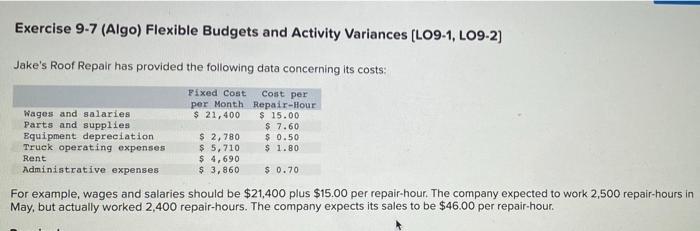 please be correct Exercise 9-7 (Algo) Flexible Budgets and Activity Variances (LO9-1,