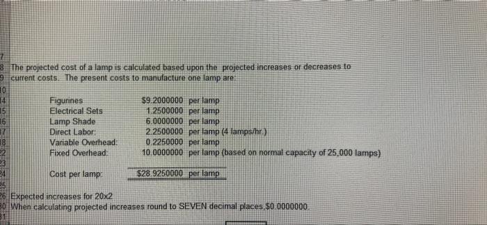 lamp are 10 14 Figurines $92000000 per lamp 15 Electrical Sets 1.2500000