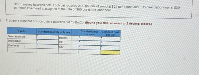 part 1 & 2 BatCo makes baseball bats. Each bat requires 2.00