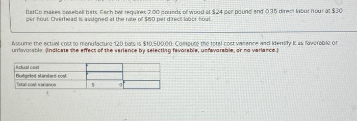 pounds of wood at $24 per pound and 0.35 direct labor hour