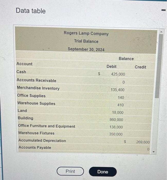  Urgent will give good rating Data table Data table nto two
