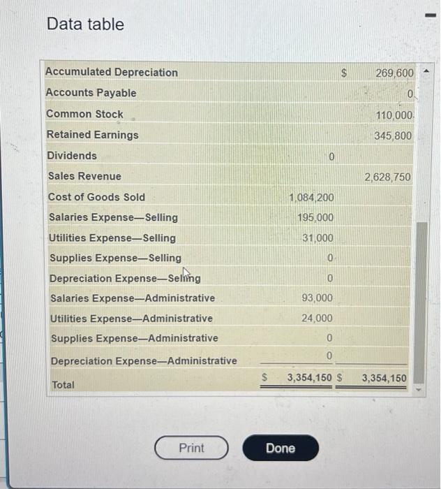 \begin{tabular}{l|l|l} \hline \end{tabular} More info More info More info Requirements 1. Open