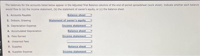 Journalize the following merchandise transactions: a. Sold merchandise on account, $17,300, with