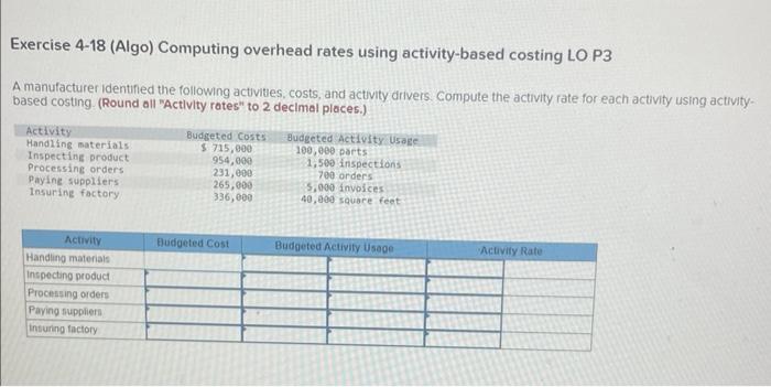 answer asap I always upvote :) Exercise 4-18 (Algo) Computing overhead rates