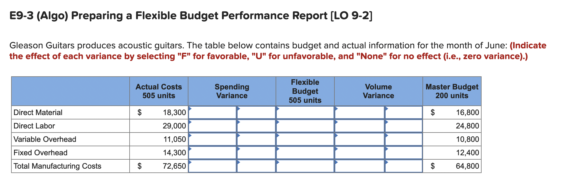  Please include how you got to the answer, I am really