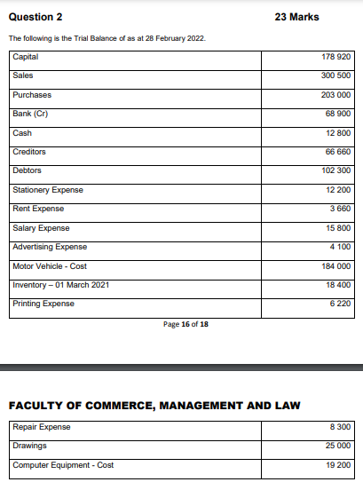  PLEASE ANSWER QUESTION 3 Question 2 23 Marks The following is