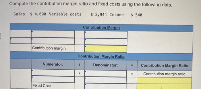 please help me figure this question out Compute the contribution margin ratio