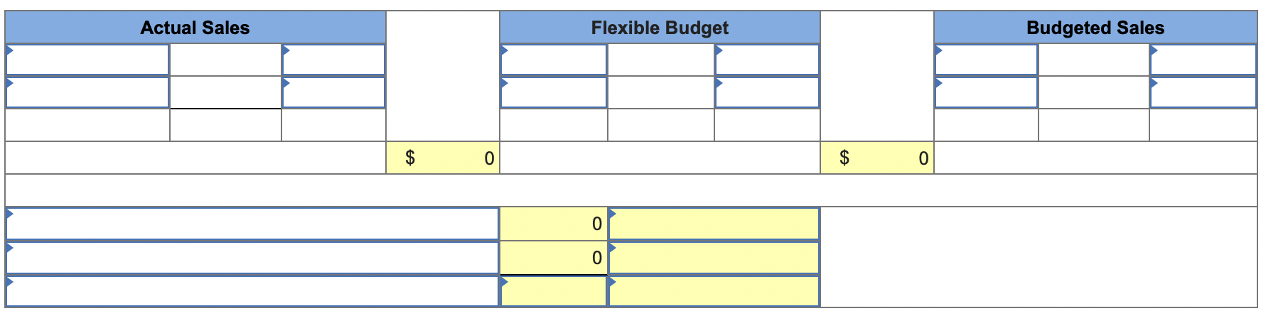Mia Wiz sells computers. During May, it sold 500 computers at a