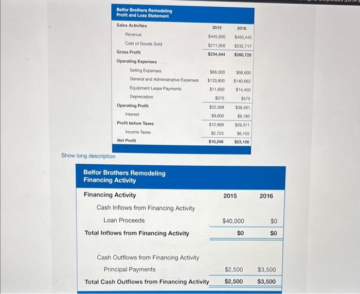 and question 10 ! 9. Given the following financial statements from Belfor