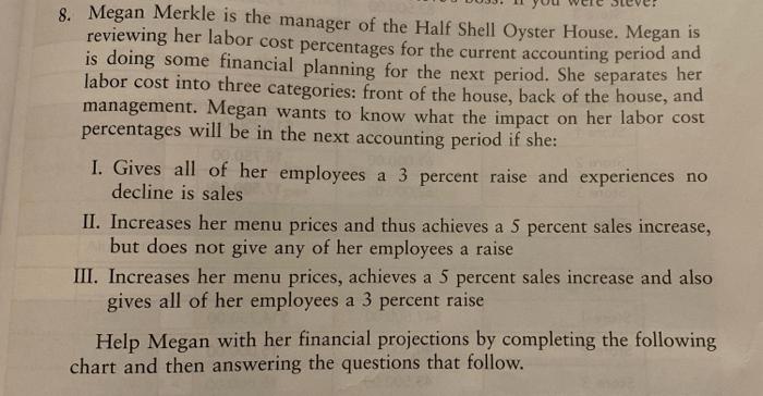 Current Period Next Period With 5% Menu With 5% Menu Price Increase