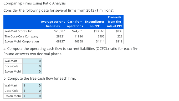  PLEASE ANSWER WITH EXPLANATION. Comparing Firms Using Ratio Analysis Consider the