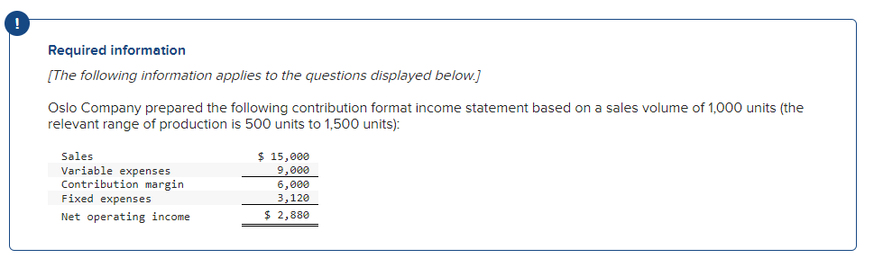 1. What is the contribution margin per unit? (Round your answer to