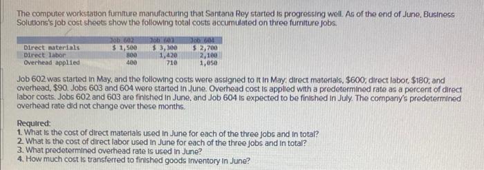 answers shown are incorrect, need help solving ! The computer workstation furniture