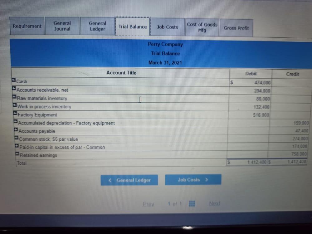 in April is $376,200. c. Actual overhead costs incurred in April are