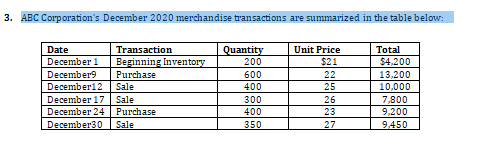 please answer as soon as possible 3. ABC Corporation's December 2020 merchandise