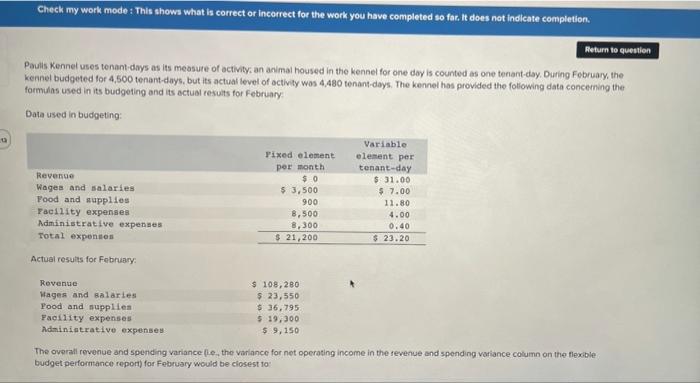 Pauris Kennet uses tenant-days as its measure of activity, an animal housed