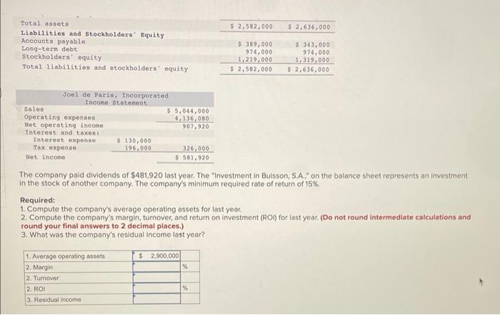 Residual Income (L010-1, LO10-2) Financial data for Joel de Paris, Incorporated, for