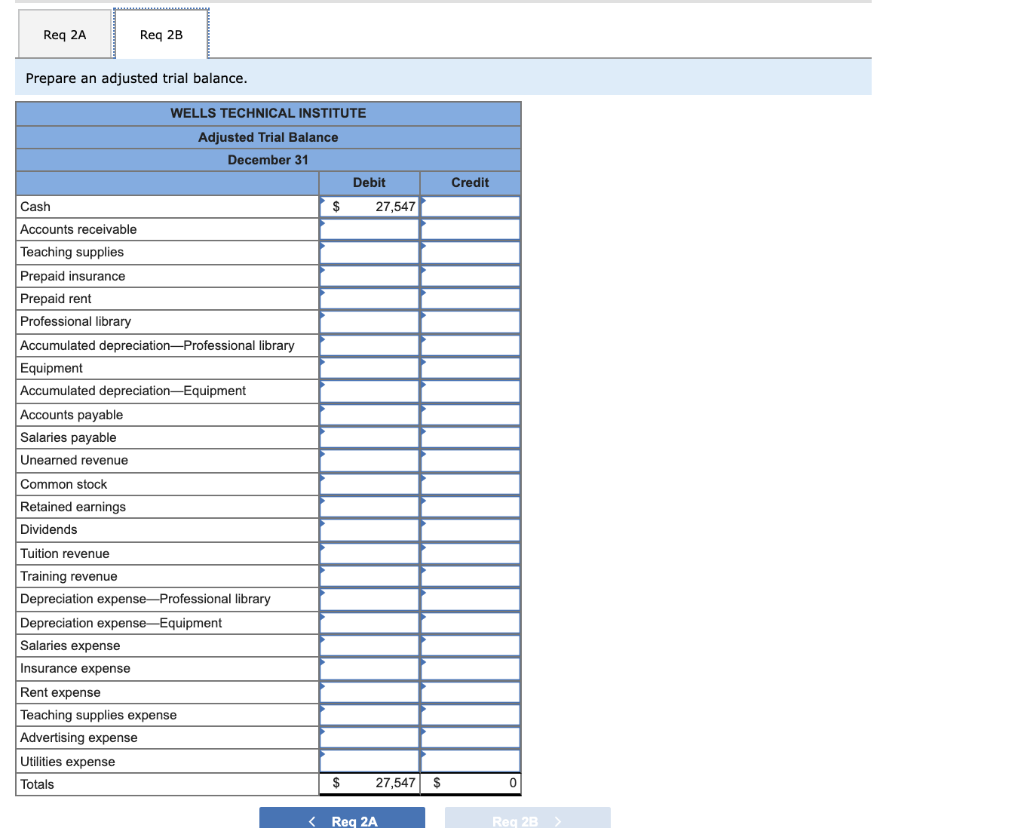 adjusting entries, adjusted trial balance, and financial statements LO P1, P2, P3,