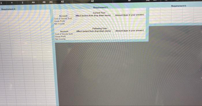 and schools. On May 1, 2022, the following were the account balances