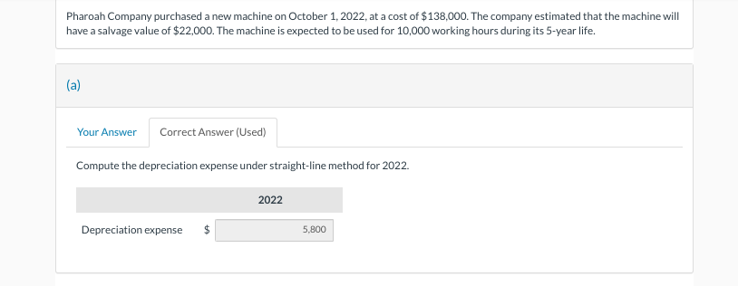 2022, assuming machine usage was 1,500 hours. (Round depreciable cost per unit