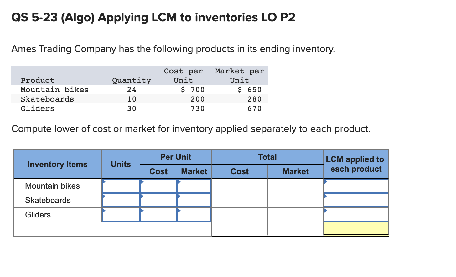 Please help complete the following table! QS 5-23 (Algo) Applying LCM to