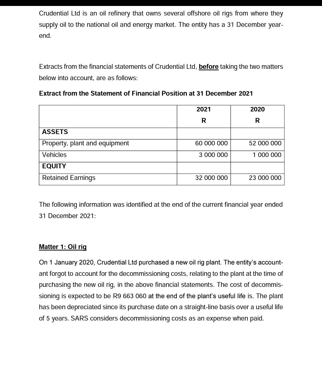 assets, equity and liabilities from the Statement of Financial Position of Crudential