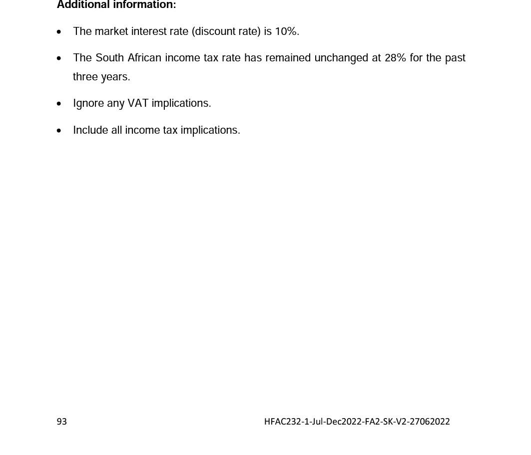 Ltd for the year ended 31 December 2021 including comparatives figures. No