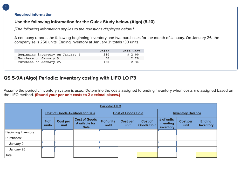 Please help complete the table above! Required information Use the following information
