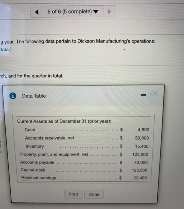Click the icon to view the data.) (Click the icon to view