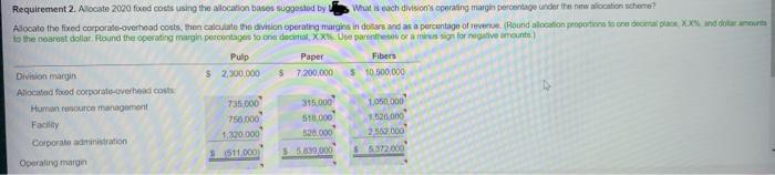 of 3 points Points: 0.29 of 1 Save Gramzow Corporation has three