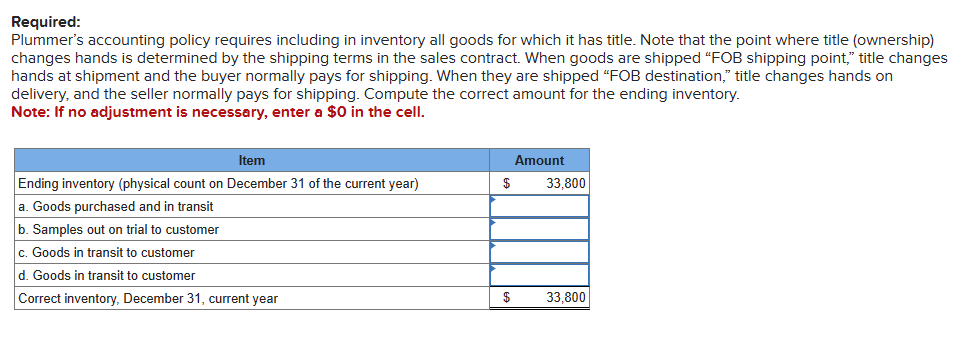 pictures Based on its physical count of inventory in its warehouse at