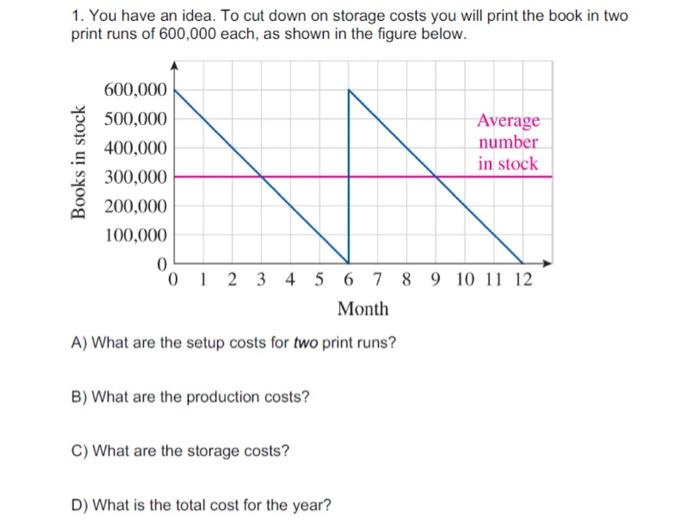 costs for the year. Motivated by this idea, you decide to divide