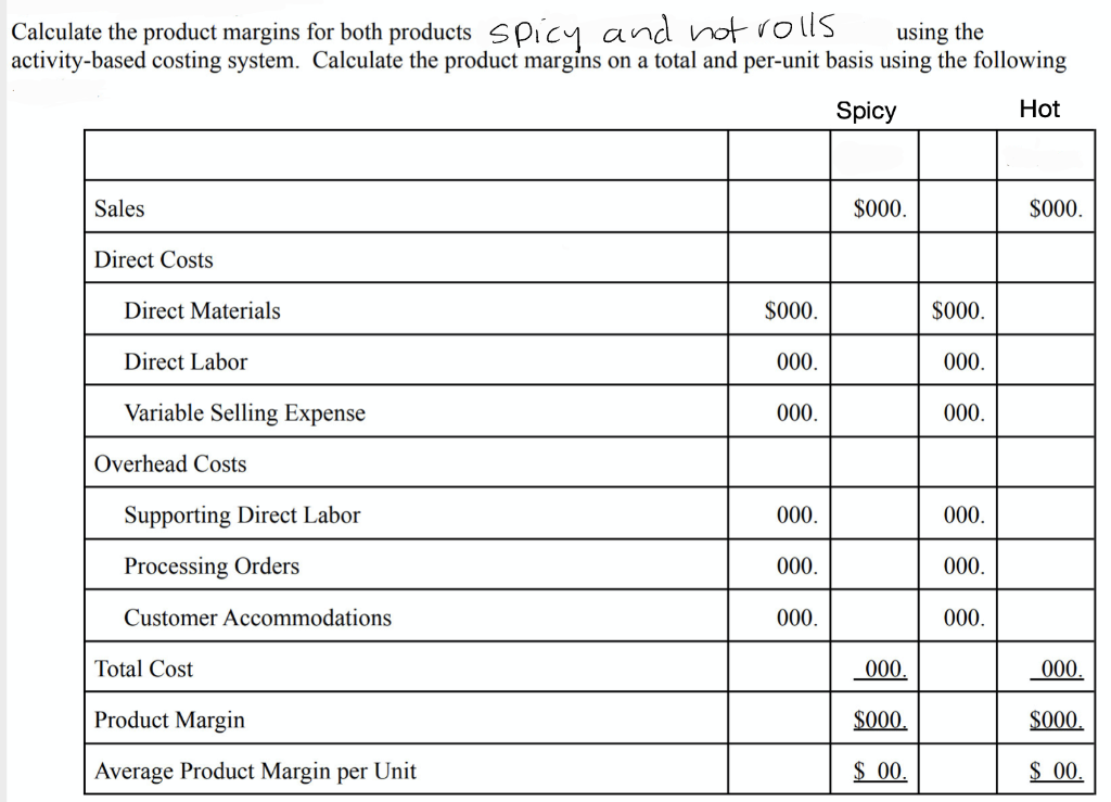 Please fill out this chart based on the given information and explain