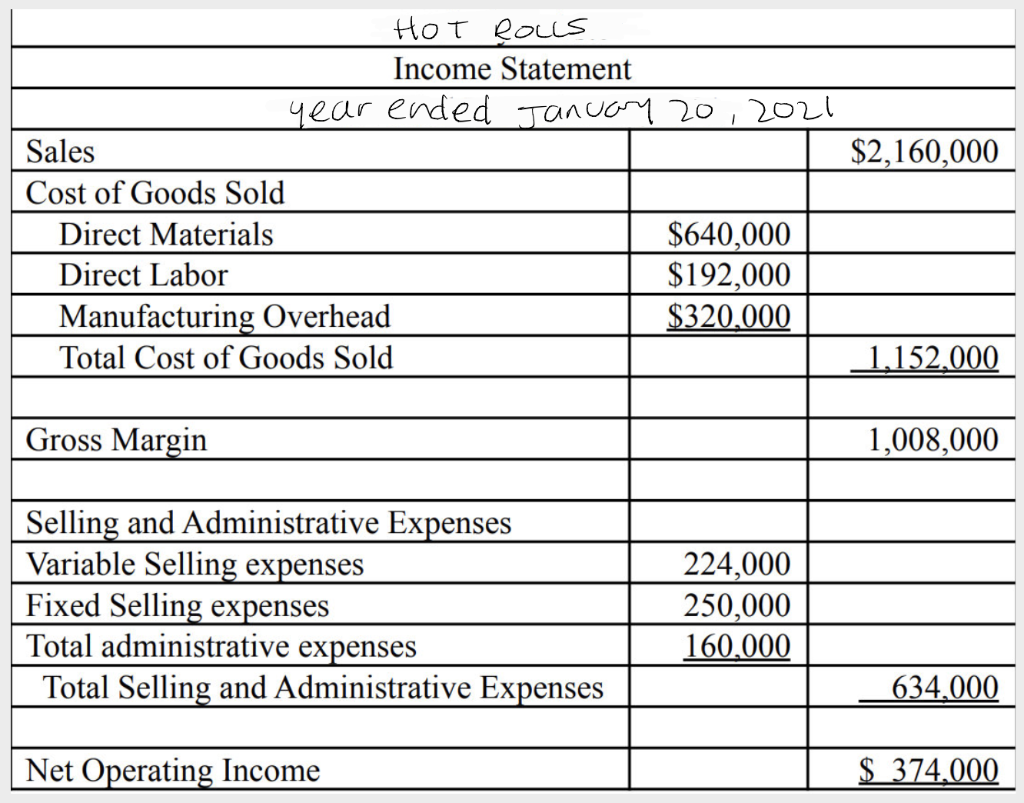 how numbers were calculated (it is an activity-based costing system chart) Calculate