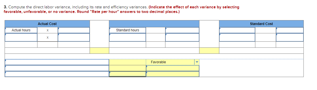 set the following standard costs per unit for its product. Direct materials