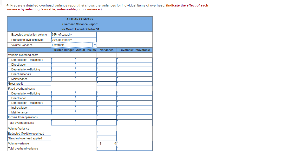 (5.0 pounds @ $4.00 per pound) $ 20.00 Direct labor (1.8 hours